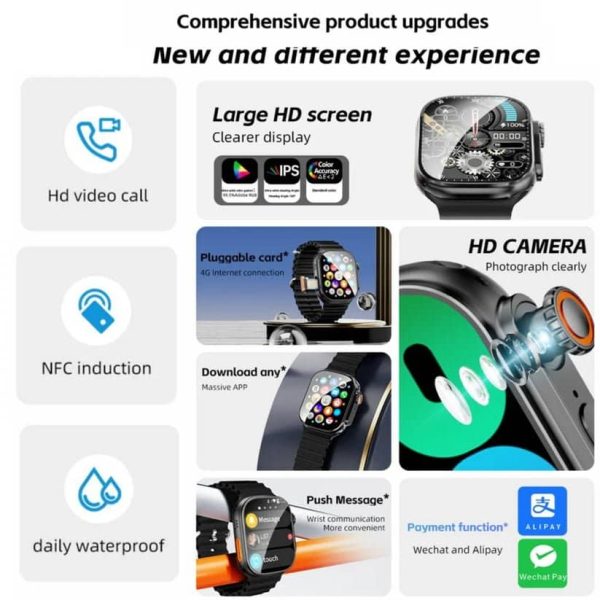 WS10 Ultra Android Smart Watch 360° Camera Rotating, RAM 8 GB Storage 128 GB - Image 5